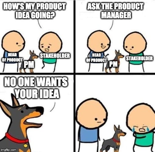 20 Product Management Memes to Brighten Your Day | by Ant Murphy | Product Coalition