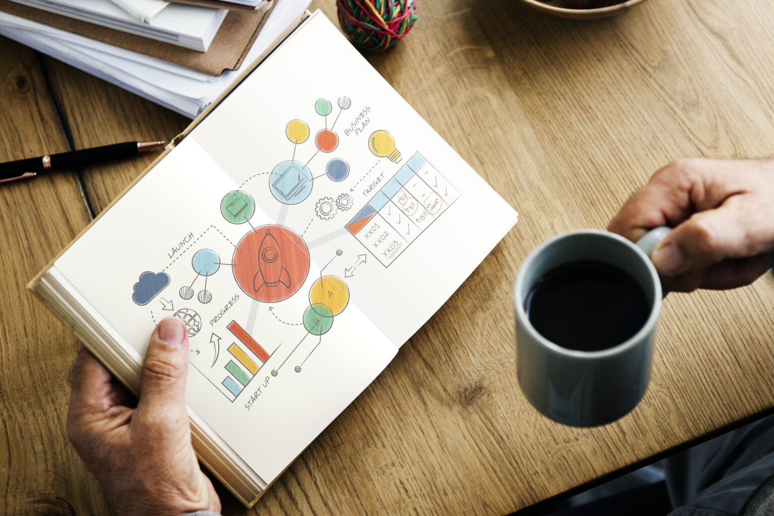 Agile Product Lifecycle Management PLM An Overview Agile product lifecycle management plm an overview