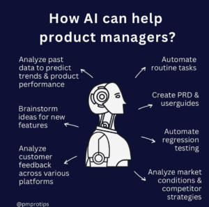 AI in product management